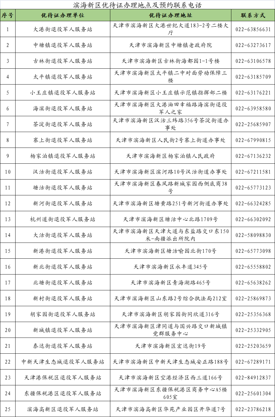 微信图片_20220225154103.png