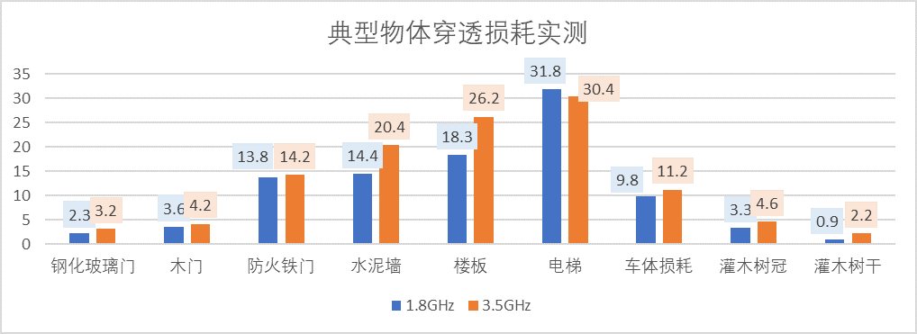 图3.png