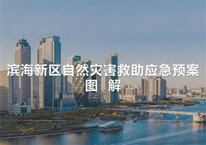 图解 |《米兰体育官方入口网站下载自然灾害救助应急预案》政策解读