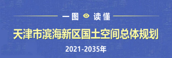 图解 |《天津市米兰体育官方入口网站下载国土空间总体规划（2021-2035年）》政策解读